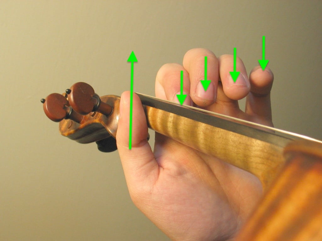 هنگام نواختن در موقعیت های بالا، انگشت شست چپ در انتهای گردن ساز قرار می گیرد