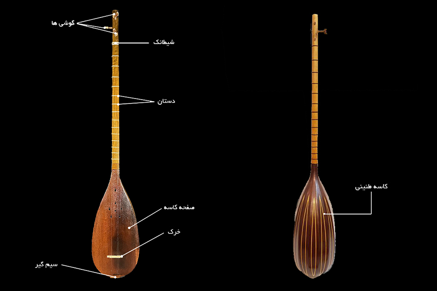 اجزای ساز تنبور